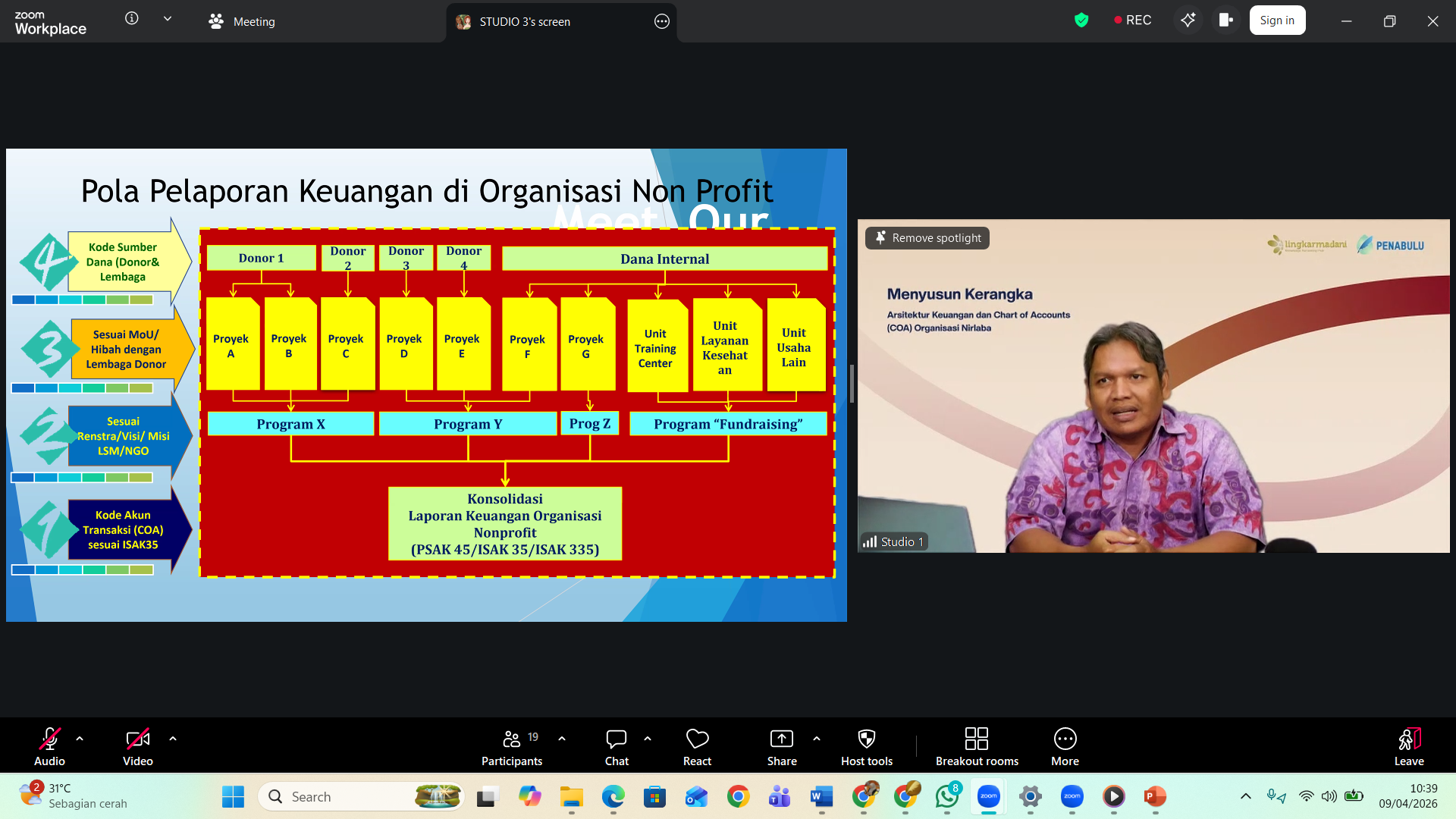 Menyusun dan Mengelola COA yang Selaras dengan Aktivitas Organisasi